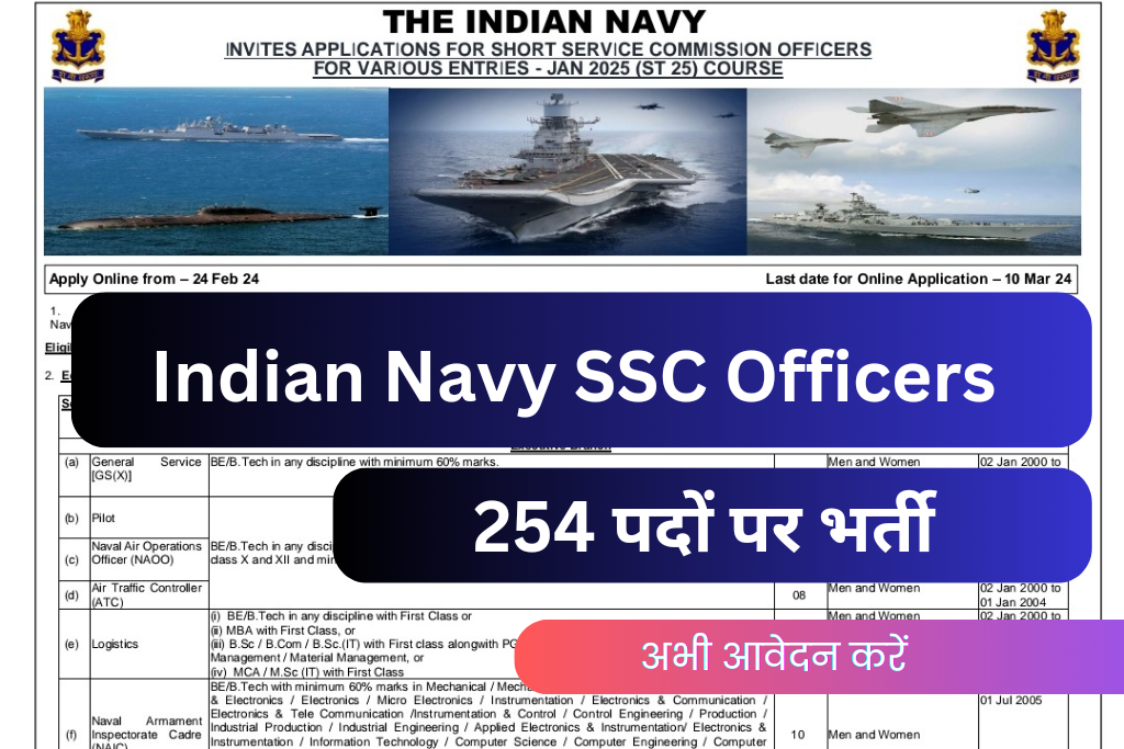 Indian Navy SSC Officers Recruitment 2024: एसएससी इंडियन नेवी भर्ती जारी 254 पदों पर निकली वैकेंसी जाने कैसे अप्लाई करें?