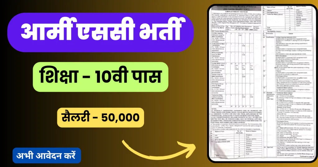 Army ASC Centre Bharti 2024: आर्मी एएससी सेंटर में निकली 10वीं पास युवाओं के लिए भरती, अभी आवेदन करें 