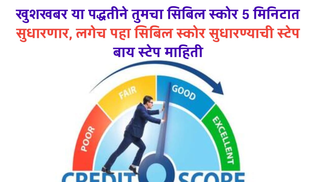 CIBIL Score News