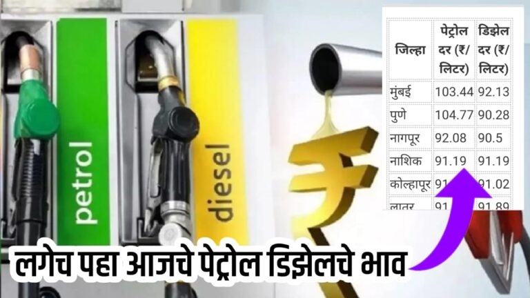 Petrol Diesel Rate